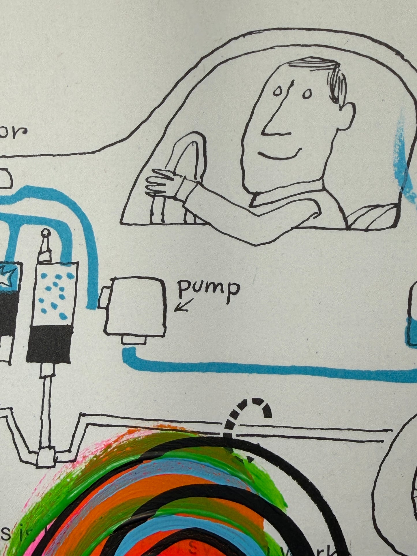 What Makes an Automobile Go?