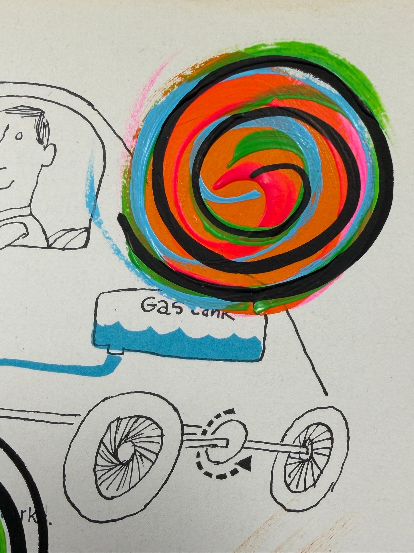 What Makes an Automobile Go?